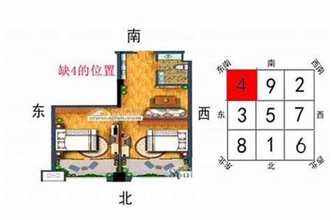 缺东北角|房屋缺角，家居风水第一大忌，千万别大意！该如何化。